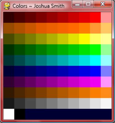 A Game of Colors and Thrills in Peryagame.